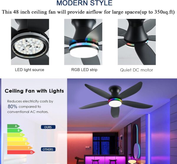 48″ Low Profile Ceiling Fan with Light